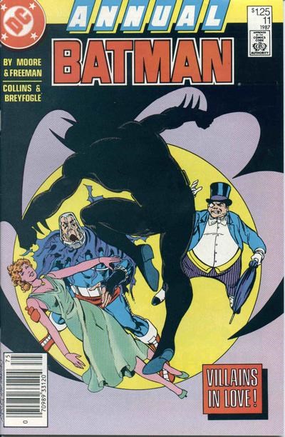 BATMAN ANNUAL #11B