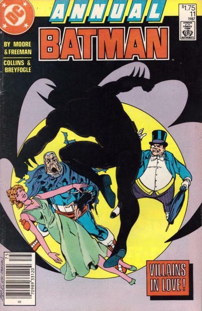 BATMAN ANNUAL #11C