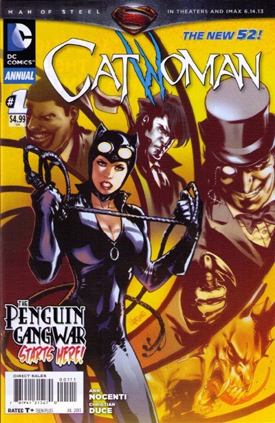 CATWOMAN ANNUAL #1