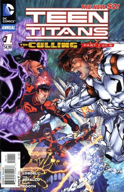TEEN TITANS ANNUAL #1
