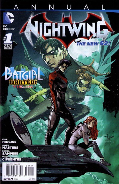 NIGHTWING ANNUAL #1