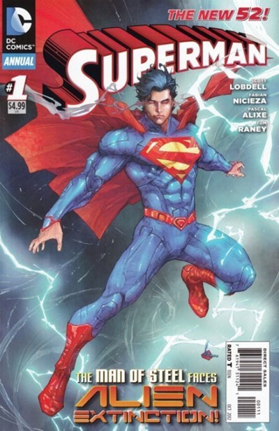 SUPERMAN ANNUAL #1