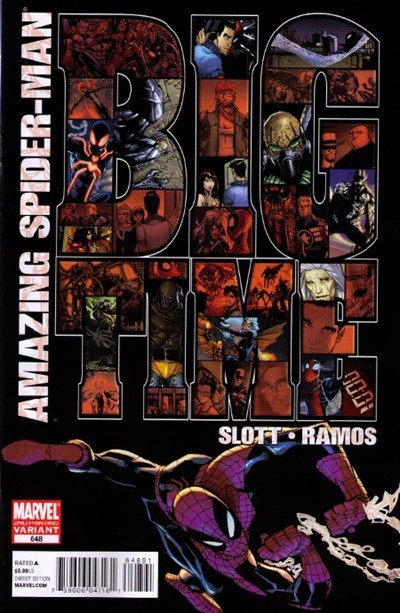 THE AMAZING SPIDER-MAN #648-2nd
