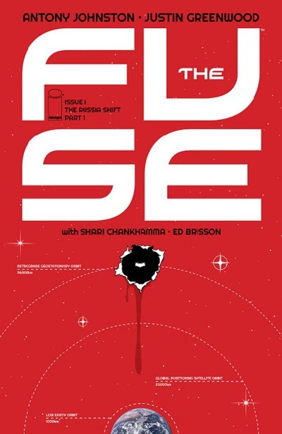 THE FUSE #1