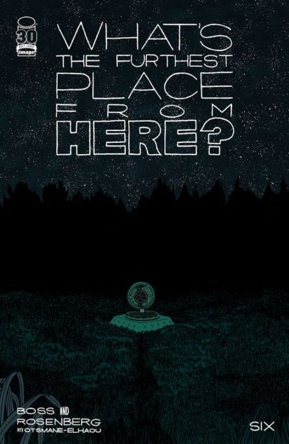 WHAT'S THE FURTHEST PLACE FROM HERE? #6