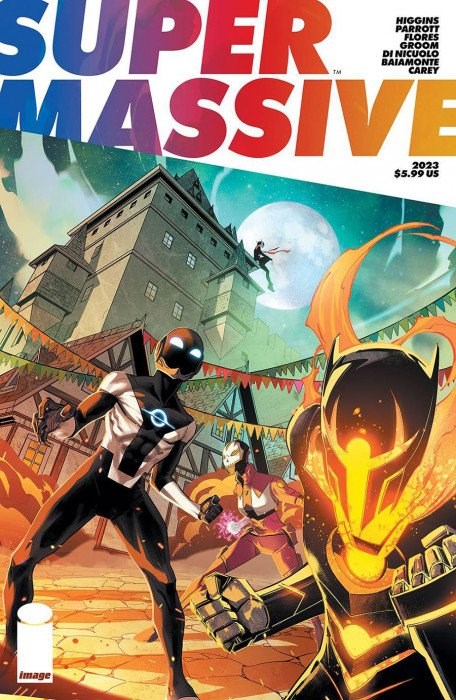 Supermassive 2023 #1B