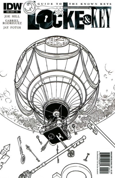 LOCKE & KEY: GUIDE TO THE KNOWN KEYS #1-RI