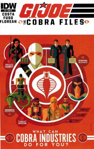 G.I. JOE: THE COBRA FILES #3-RI-B