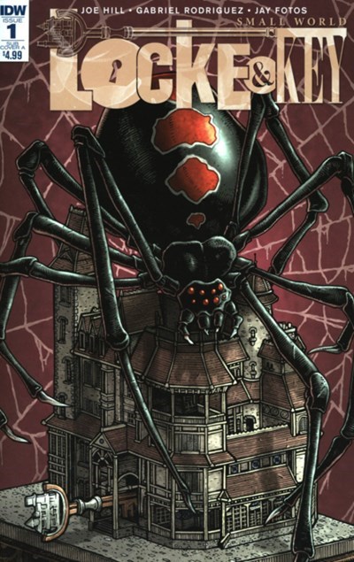 LOCKE & KEY: SMALL WORLD #1-SUB