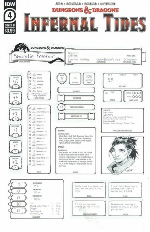 DUNGEONS & DRAGONS: INFERNAL TIDES #4B