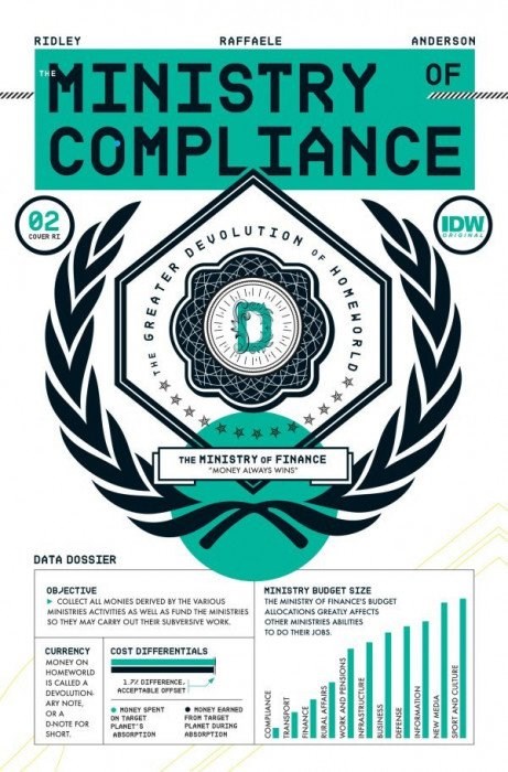 THE MINISTRY OF COMPLIANCE #2-RI-C