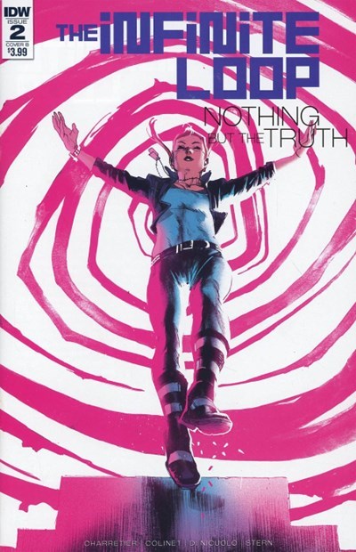 THE INFINITE LOOP #2B
