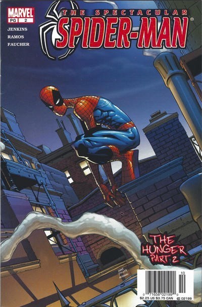 THE SPECTACULAR SPIDER-MAN #2B