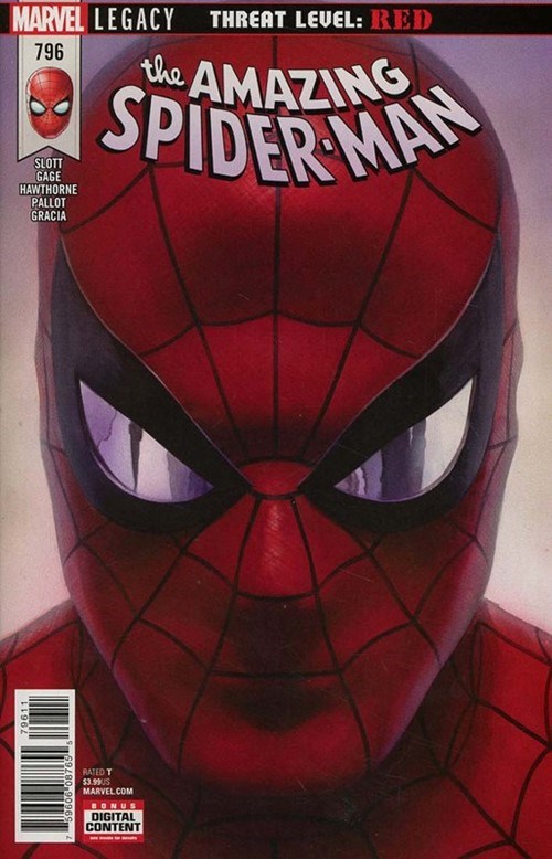 THE AMAZING SPIDER-MAN #796