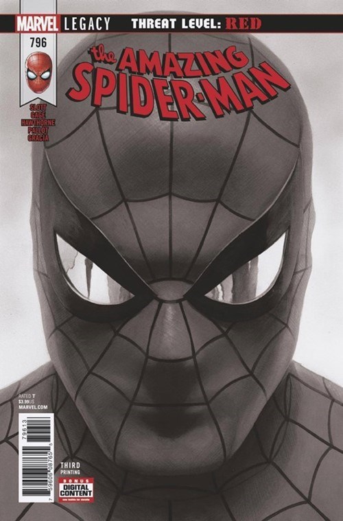 THE AMAZING SPIDER-MAN #796-3rd