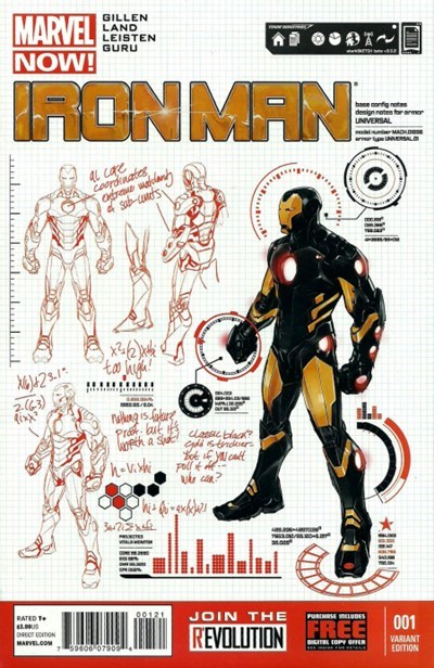 IRON MAN #1-RI