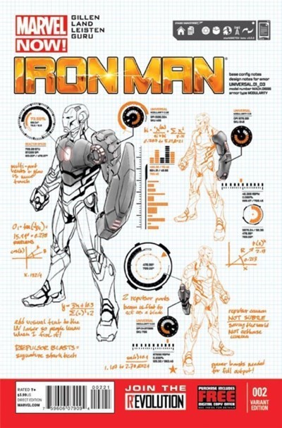 IRON MAN #2-RI