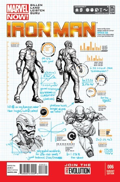 IRON MAN #6-RI