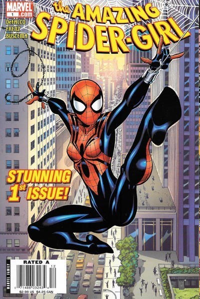 AMAZING SPIDER-GIRL #1B