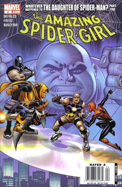 AMAZING SPIDER-GIRL #5B
