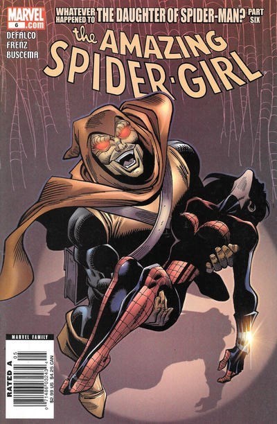 AMAZING SPIDER-GIRL #6B