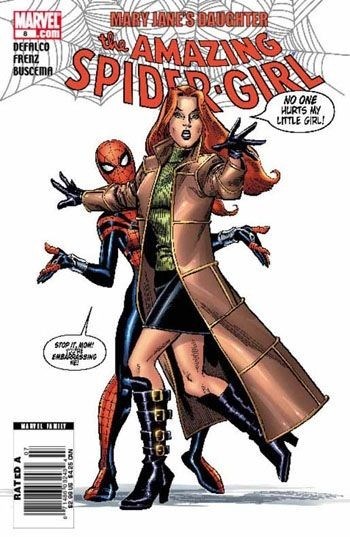 AMAZING SPIDER-GIRL #8B