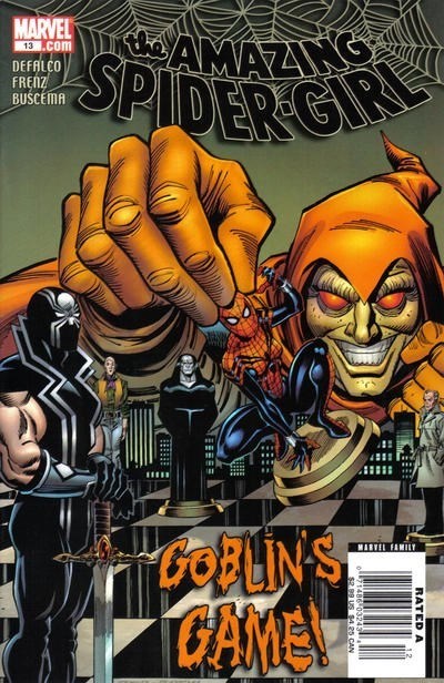 AMAZING SPIDER-GIRL #13B