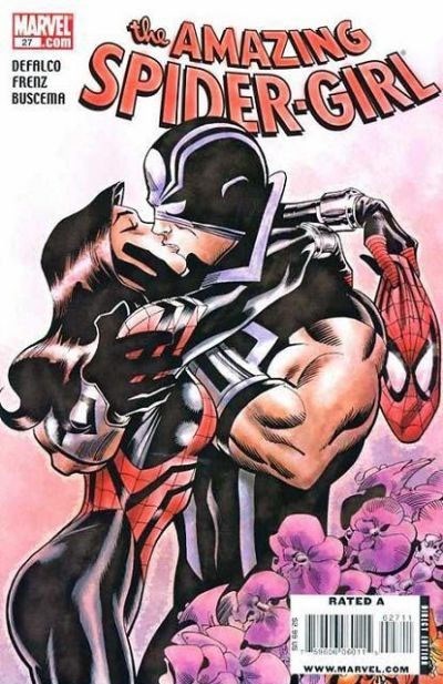 AMAZING SPIDER-GIRL #27