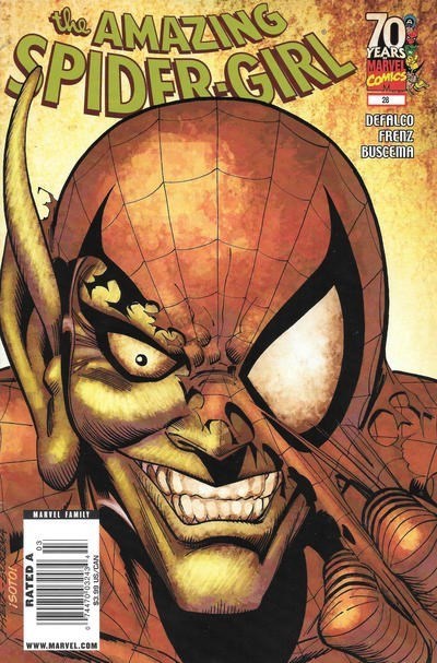 AMAZING SPIDER-GIRL #28B