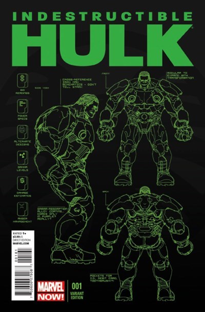 INDESTRUCTIBLE HULK #1-RI