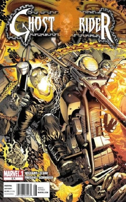 GHOST RIDER #0.1B