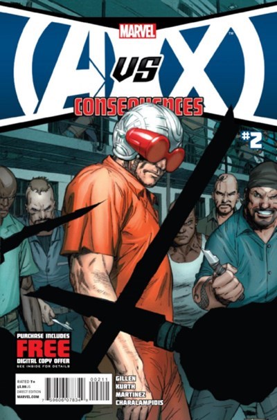 AVX: CONSEQUENCES #2