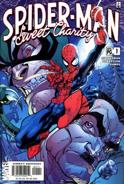 SPIDER-MAN: SWEET CHARITY #1