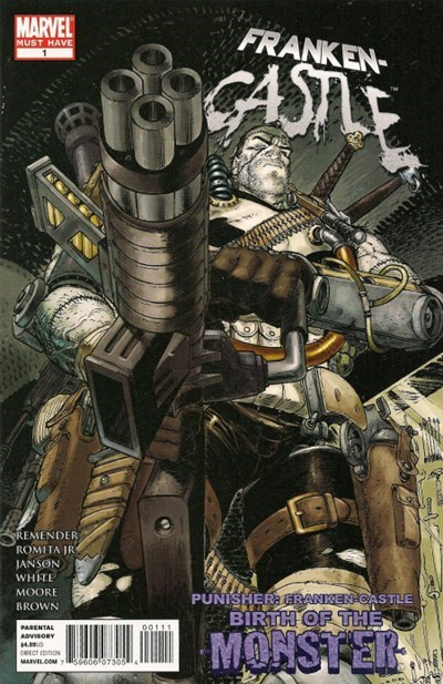 PUNISHER: FRANKEN-CASTLE - THE BIRTH OF THE MONSTER #1