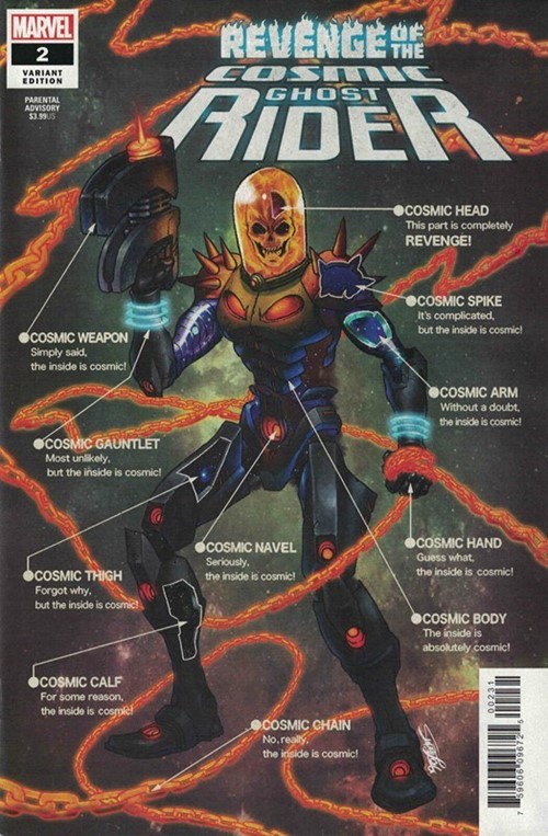 REVENGE OF THE COSMIC GHOST RIDER #2-RI
