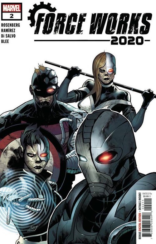 2020 FORCE WORKS #2
