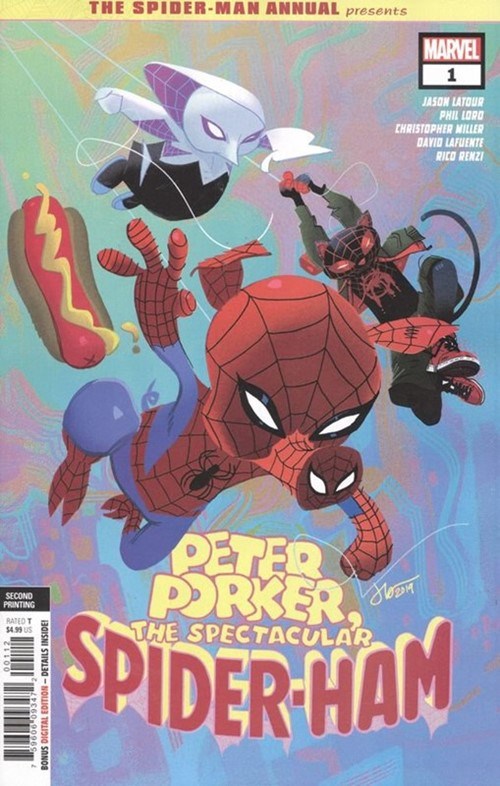 SPIDER-MAN ANNUAL #1-2nd