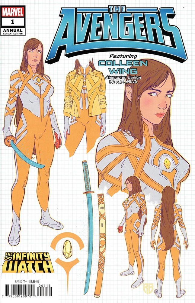 THE AVENGERS ANNUAL #1-RI