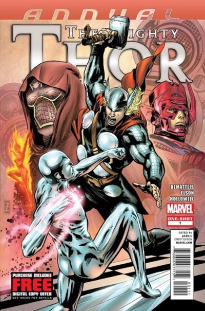 THE MIGHTY THOR ANNUAL #1