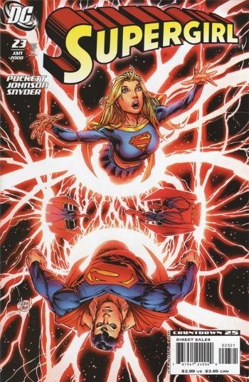 SUPERGIRL #23-RI-B