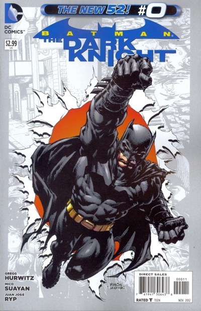BATMAN: THE DARK KNIGHT #0
