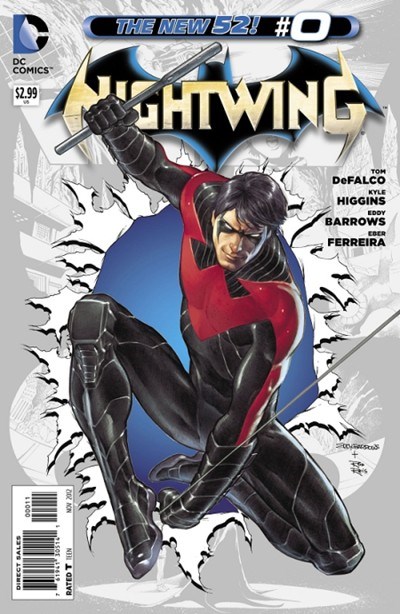 NIGHTWING #0