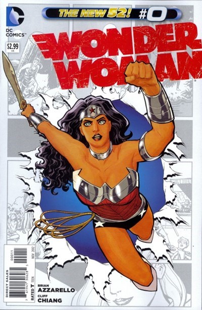 WONDER WOMAN #0
