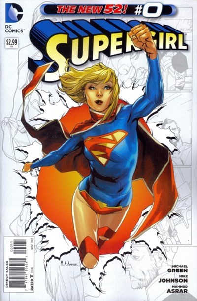 SUPERGIRL #0