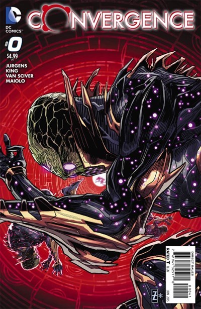 CONVERGENCE #0-RI-B